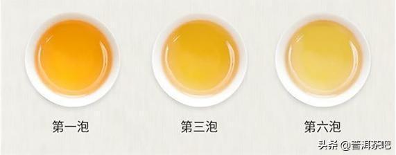 形容口感好的成语