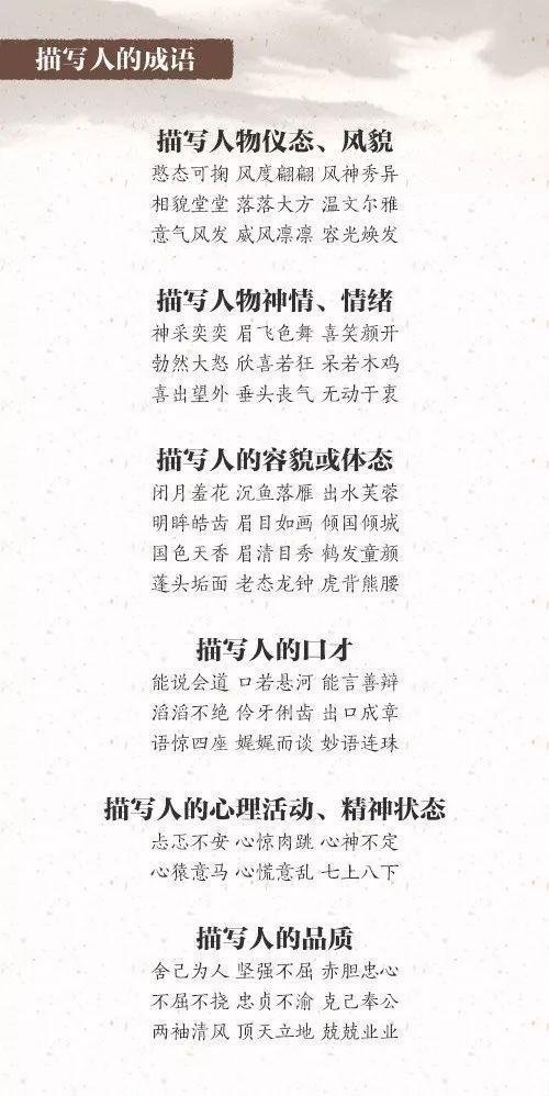 形容徒有其表的成语