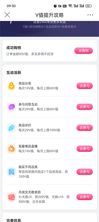 唯品会v值怎么计算的