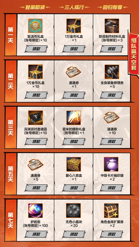 DNF手游夏日助手补给站活动怎么玩  DNF夏日助手补给站活动一览