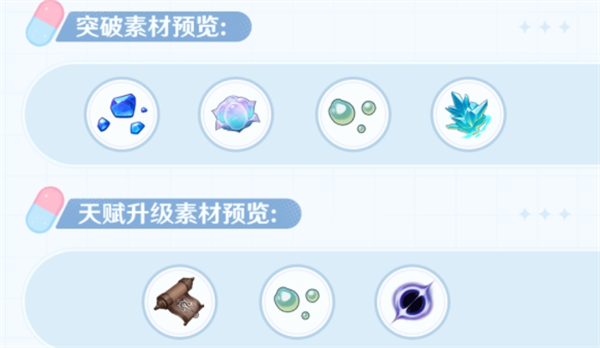 原神希格雯突破材料有什么 希格雯突破材料一览