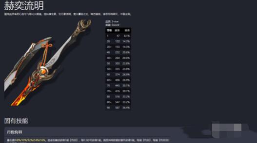 鸣潮长离武器怎么选 长离武器选择推荐