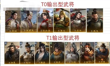三国谋定天下核心卡有哪些呢 三国谋定天下核心武将阵容推荐一览