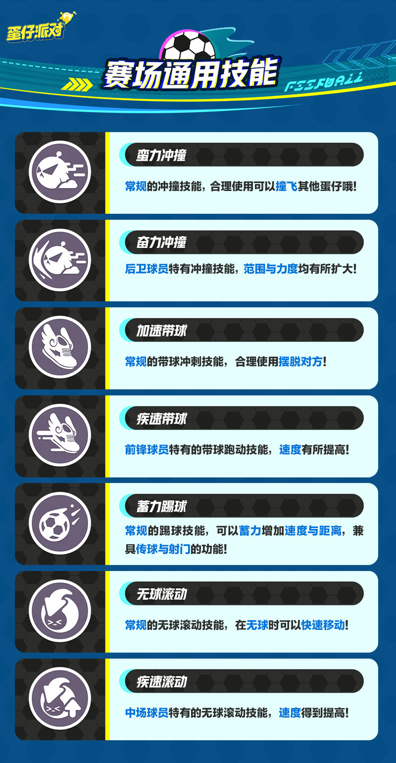 蛋仔派对热血足球活动怎么玩 热血足球活动玩法介绍
