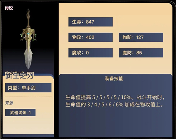 铃兰之剑武器怎么选 铃兰之剑武器介绍分享