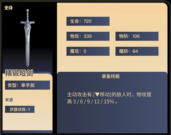 铃兰之剑武器怎么选 铃兰之剑武器介绍分享
