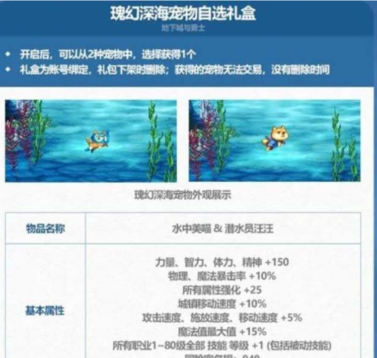 dnf2024夏日套宠物宝珠属性介绍 夏日套宝珠属性一览
