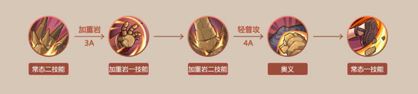 火影忍者黑土博人传怎么玩 火影忍者黑土博人传玩法攻略