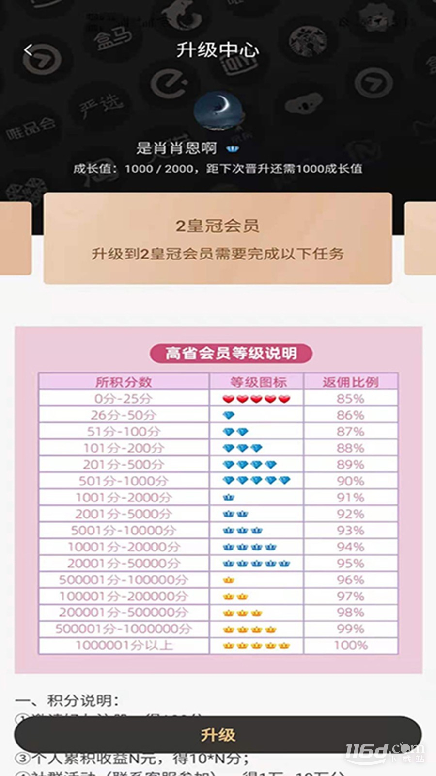 高省