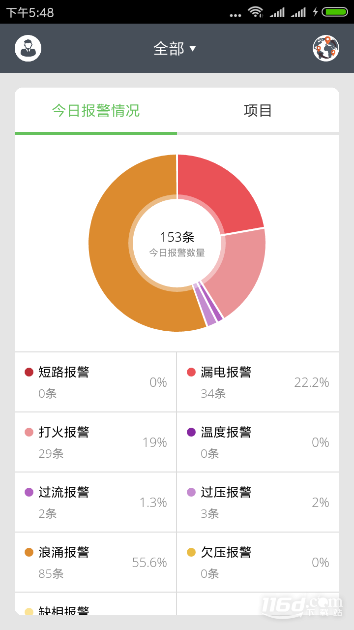 智慧用电