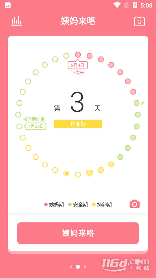 姨妈来咯
