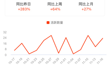 云商会APP
