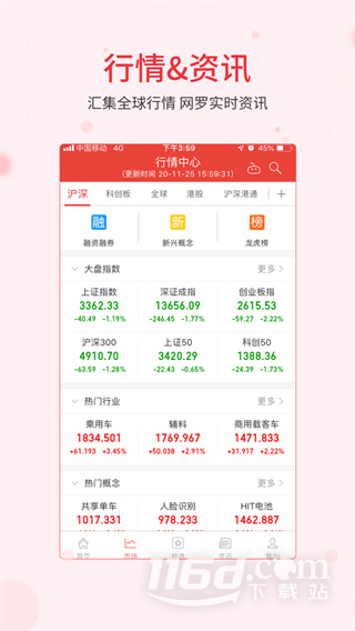 同花顺iFinD