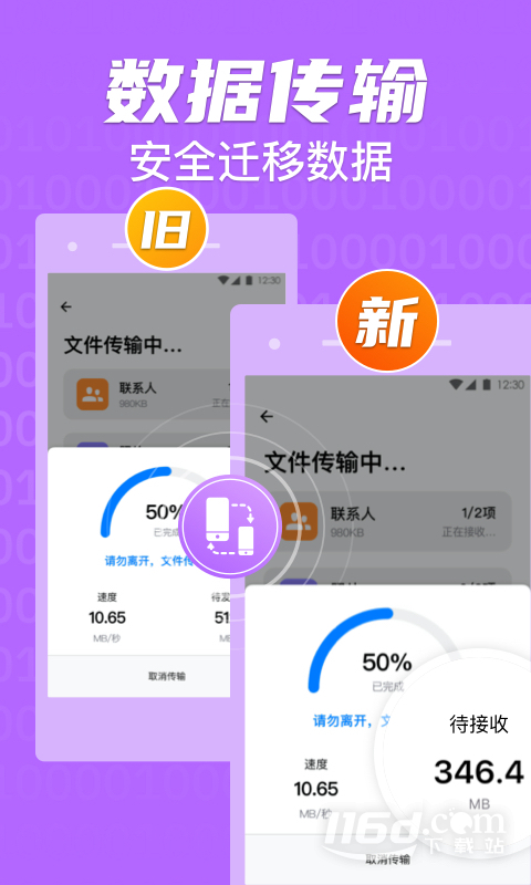 茄子快传