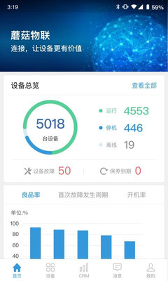 蘑菇圈IEM