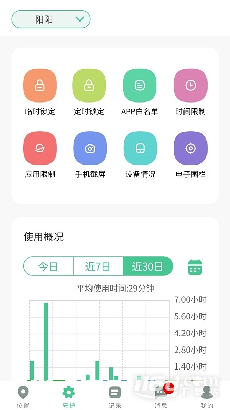 青柠守护