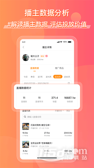 飞瓜快数